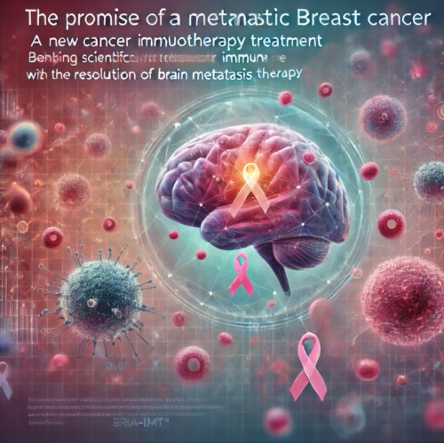 A Promising New Treatment for Metastatic Breast Cancer: Bria-IMT
